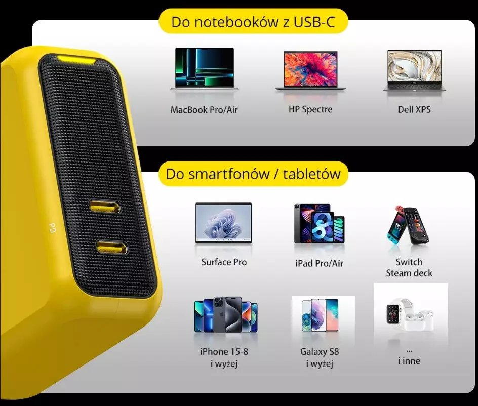 Karikues muri AOHi Magcube PD 2 Port 100W, GaN+, 2x USB C, i verdhë
