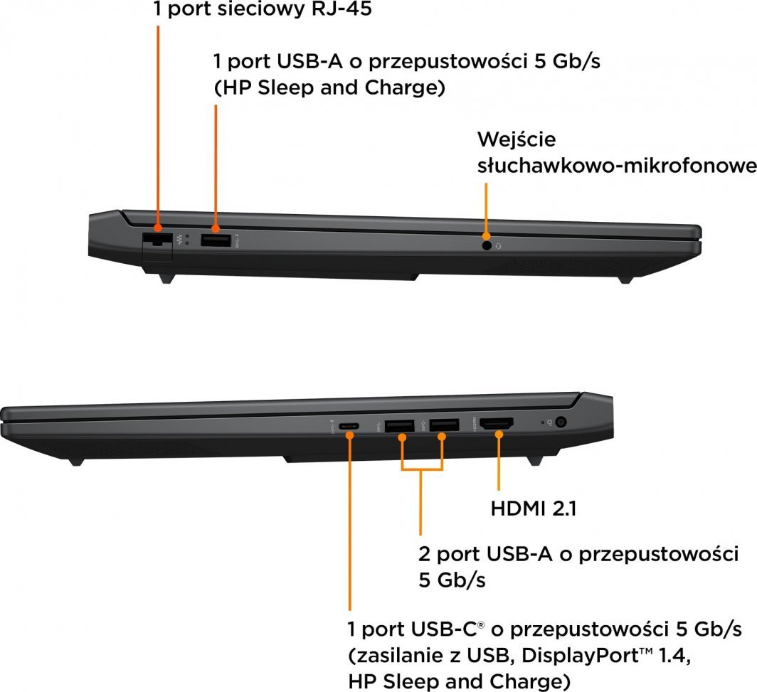 Laptop HP Victus 16, 16" 144 Hz, Intel Core i5 13500H, 16 GB RAM, 512 GB SSD, Nvidia GeForce RTX 4060, i zi