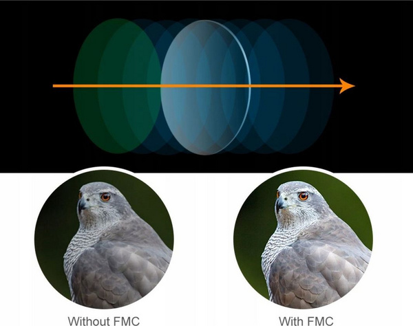 Teleskop K&F Monokular, 12x50mm, I gjelbër