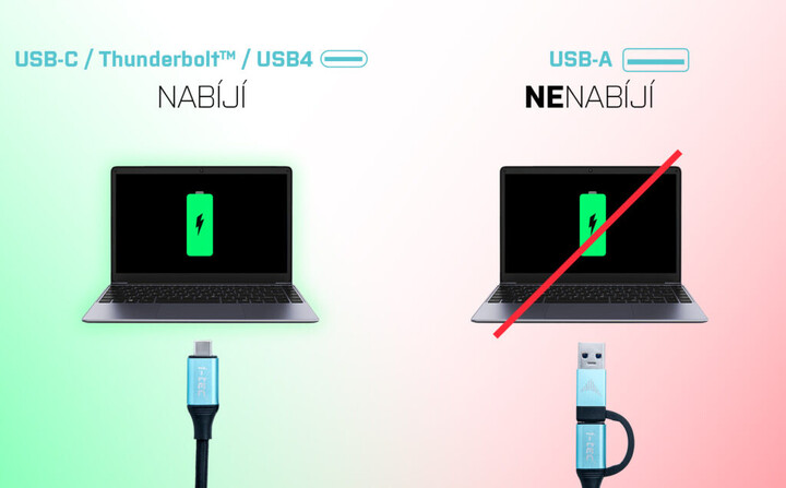Stacion docking i-tec USB 3.0/USB-C/Thunderbolt 3, 3x Display, LAN, PD 100W