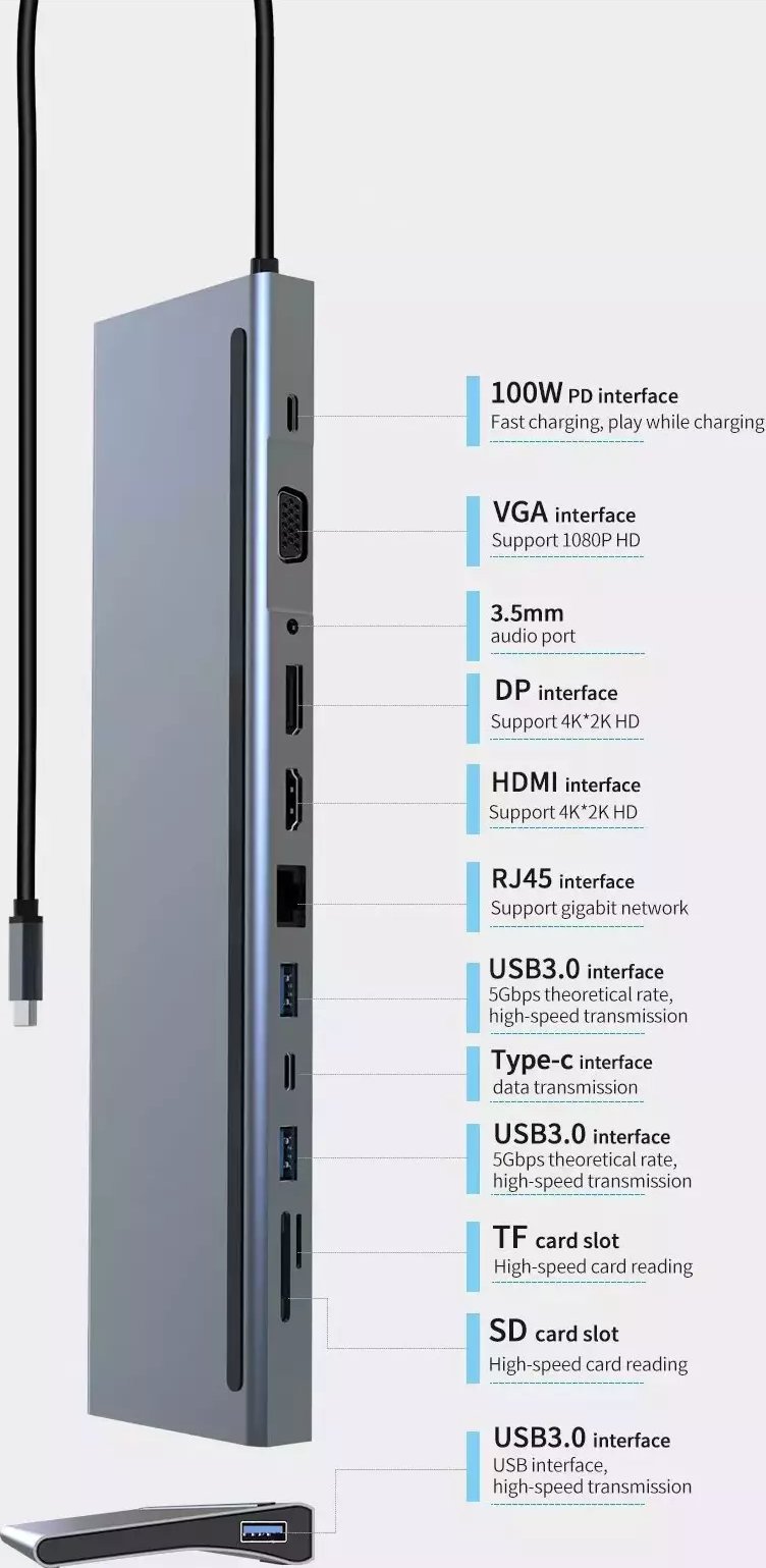 Docking station RoGer RO-DOCK12IN1PD, USB-C 12-në-1, 100W PD, gri