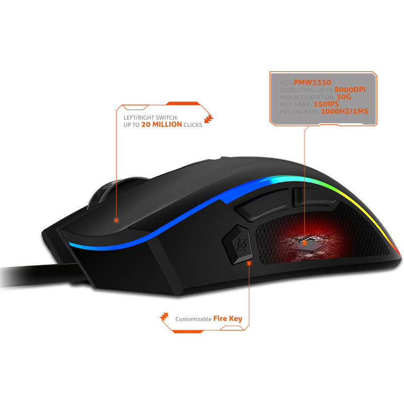 Maus Meetion MT-G3330 – Gaming