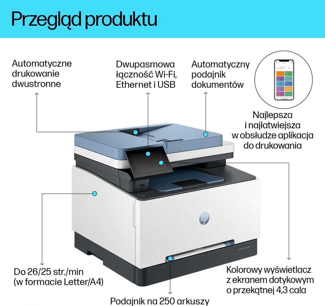Printer HP LaserJet Pro 3302fdw