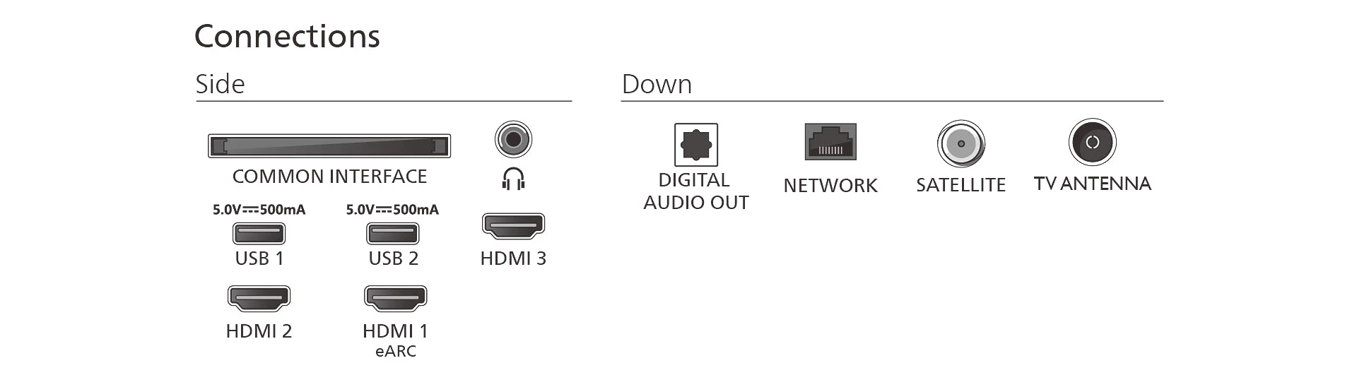 Televizor Philips 55PUS7810/12, 55", QLED 4K, 60Hz, i zi