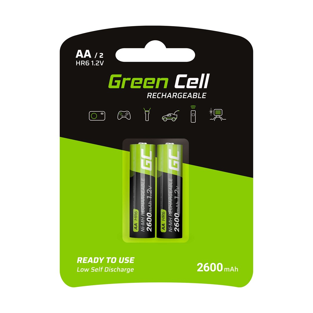 Product Picture