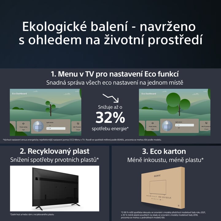 Televizor Sony Bravia KD-75X75WL, 75" (190cm), 4K UHD, i zi