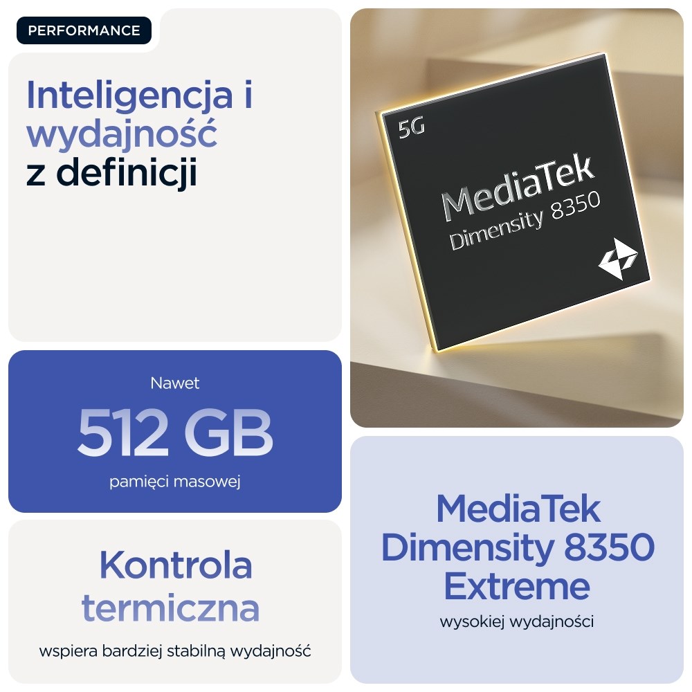 Bojë e brendshme Glidden Premium Village Blue, 1 galon, Eggshell, blu