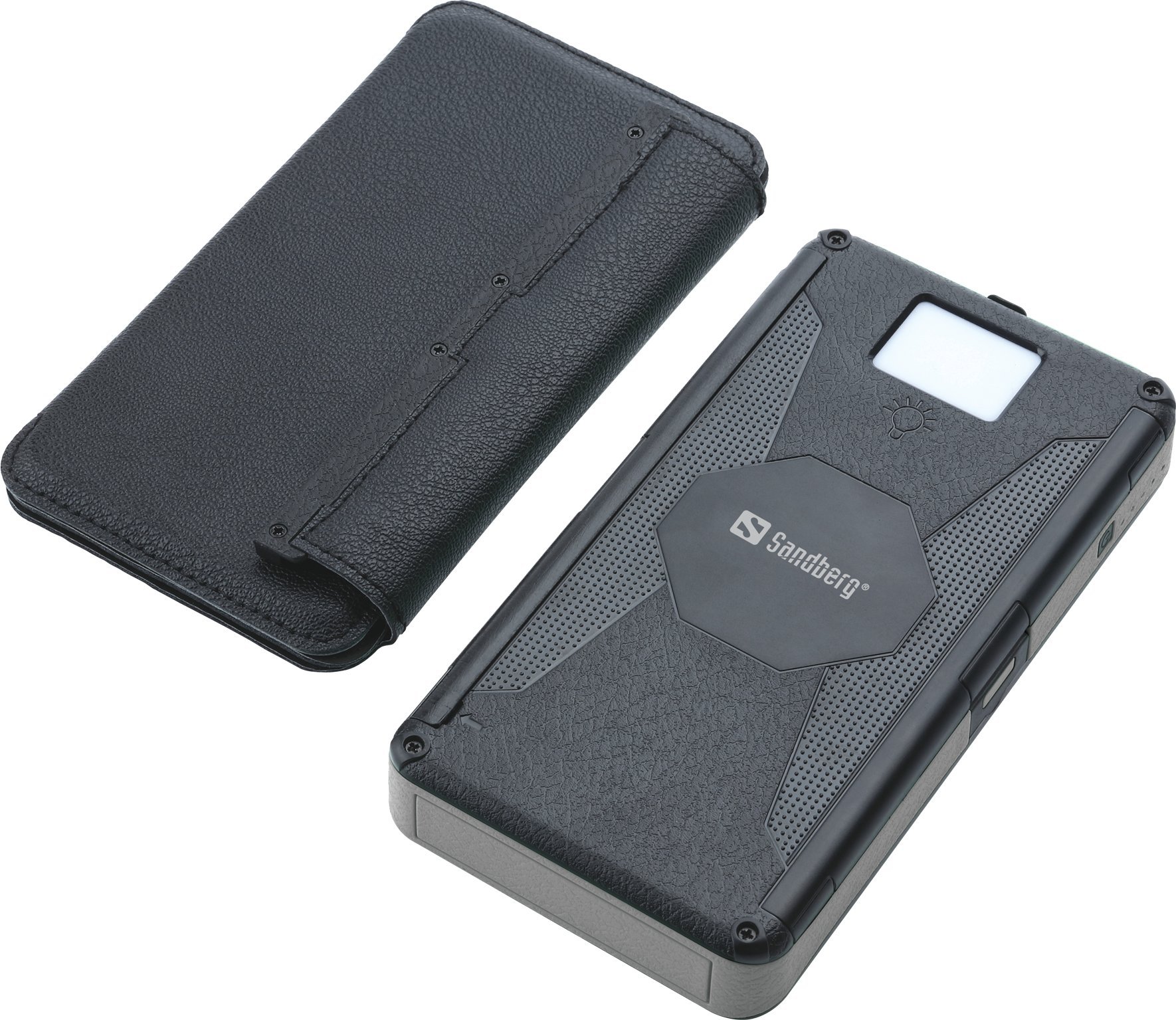 Powerbank Sandberg Solar 6 Panel 420-73, 20000mAh, 20W PD, i zi