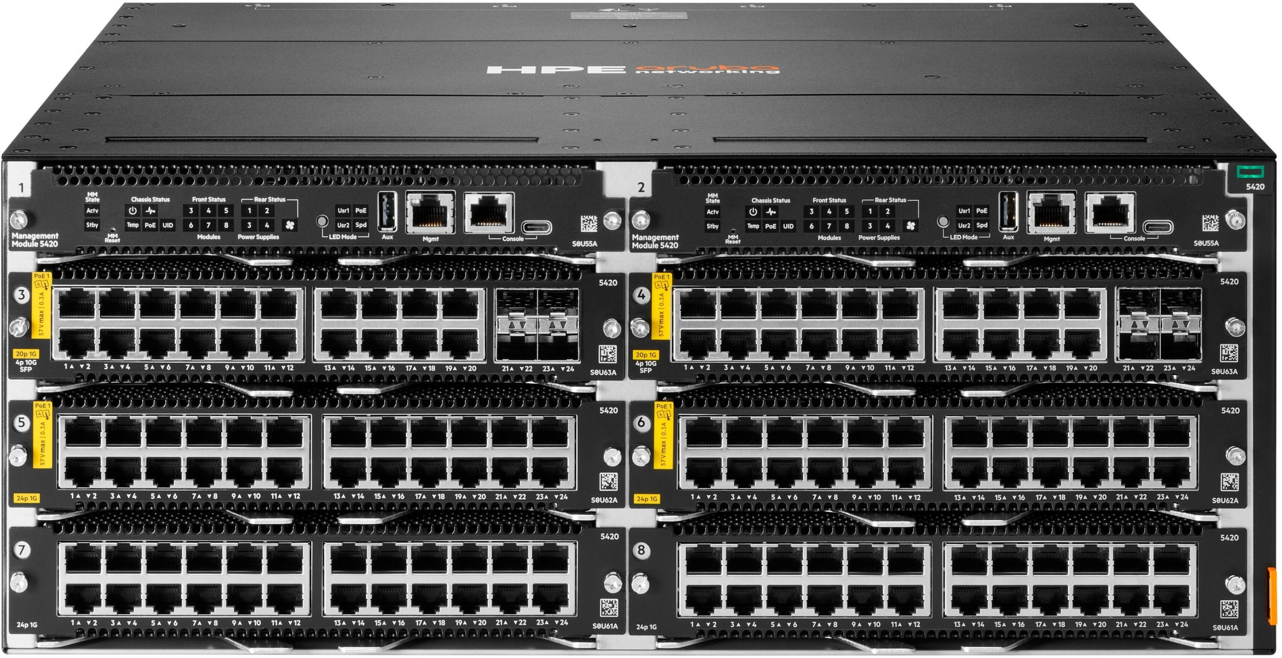 Modul linje HPE Aruba CX 5420, 8 porta SFP+ 1G/10G, LRM
