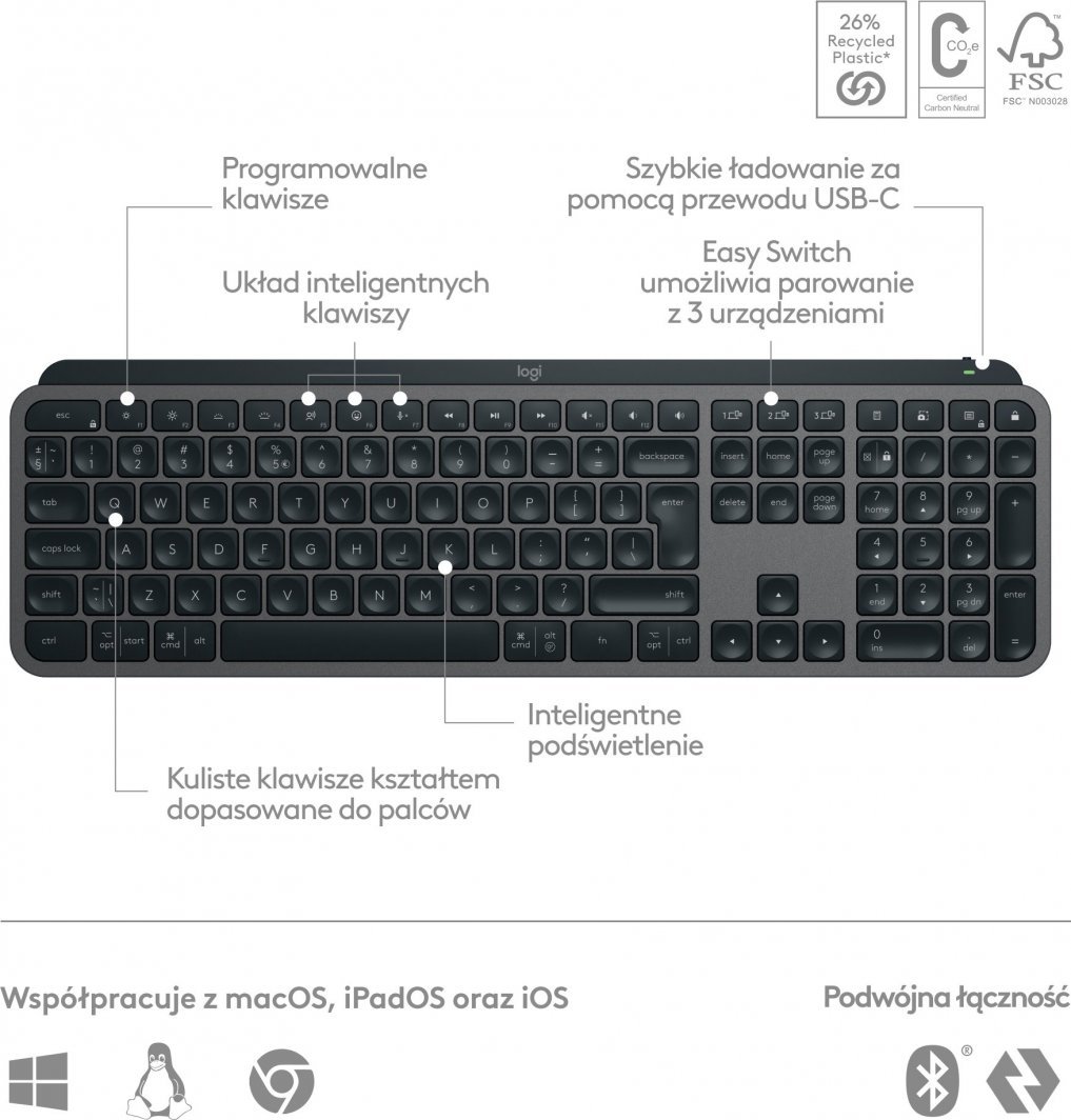 Tastierë Logitech MX, wireless, US, grafit
