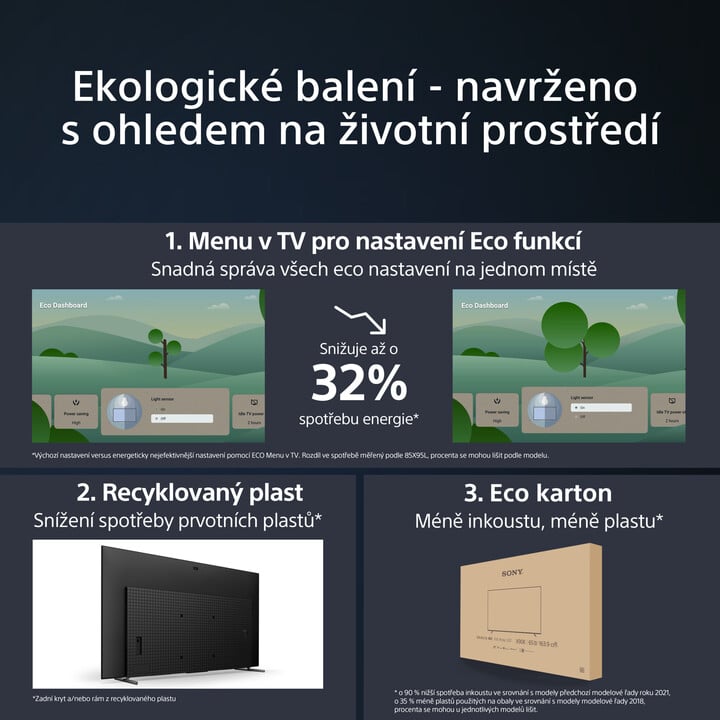 Televizor Sony Bravia XR-77A80L, 77" (195cm), i zi