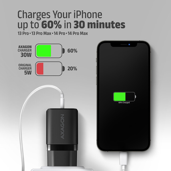 Karikues AXAGON ACU-PQ30, USB-A, USB-C, PD, QC4+, 30W, i zi
