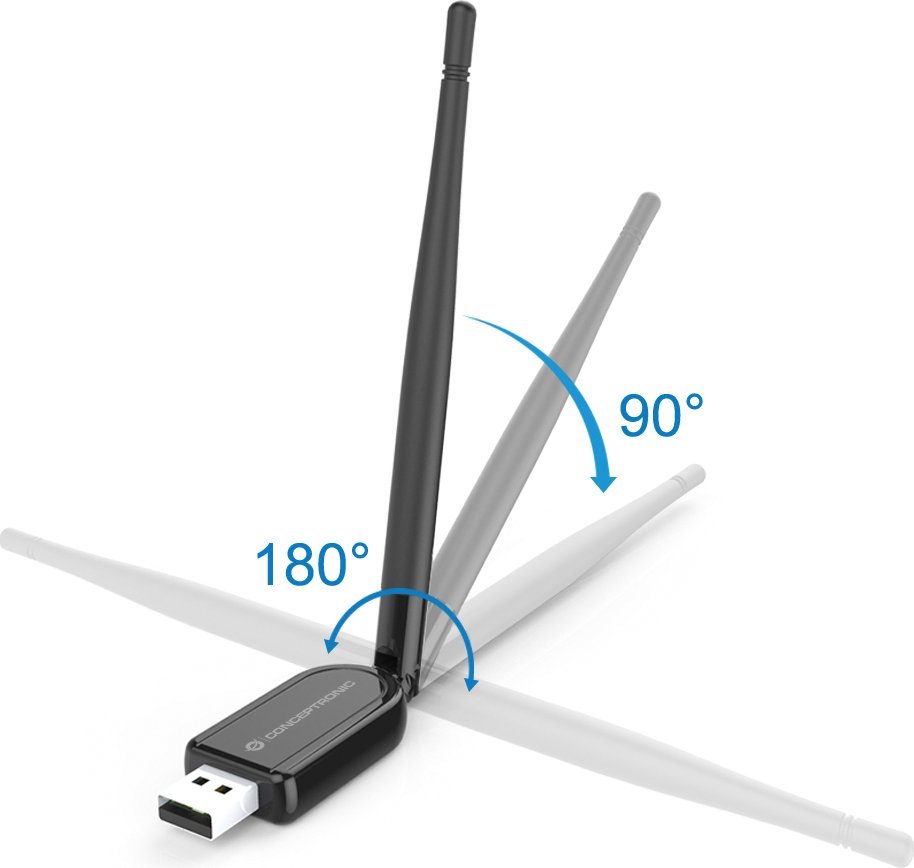 Adapter Bluetooth Conceptronic ABBY, USB, Bluetooth 5.1, antenë e jashtme