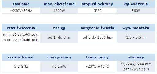 Sensor lëvizjeje me valë elektromagnetike Orno, i bardhë