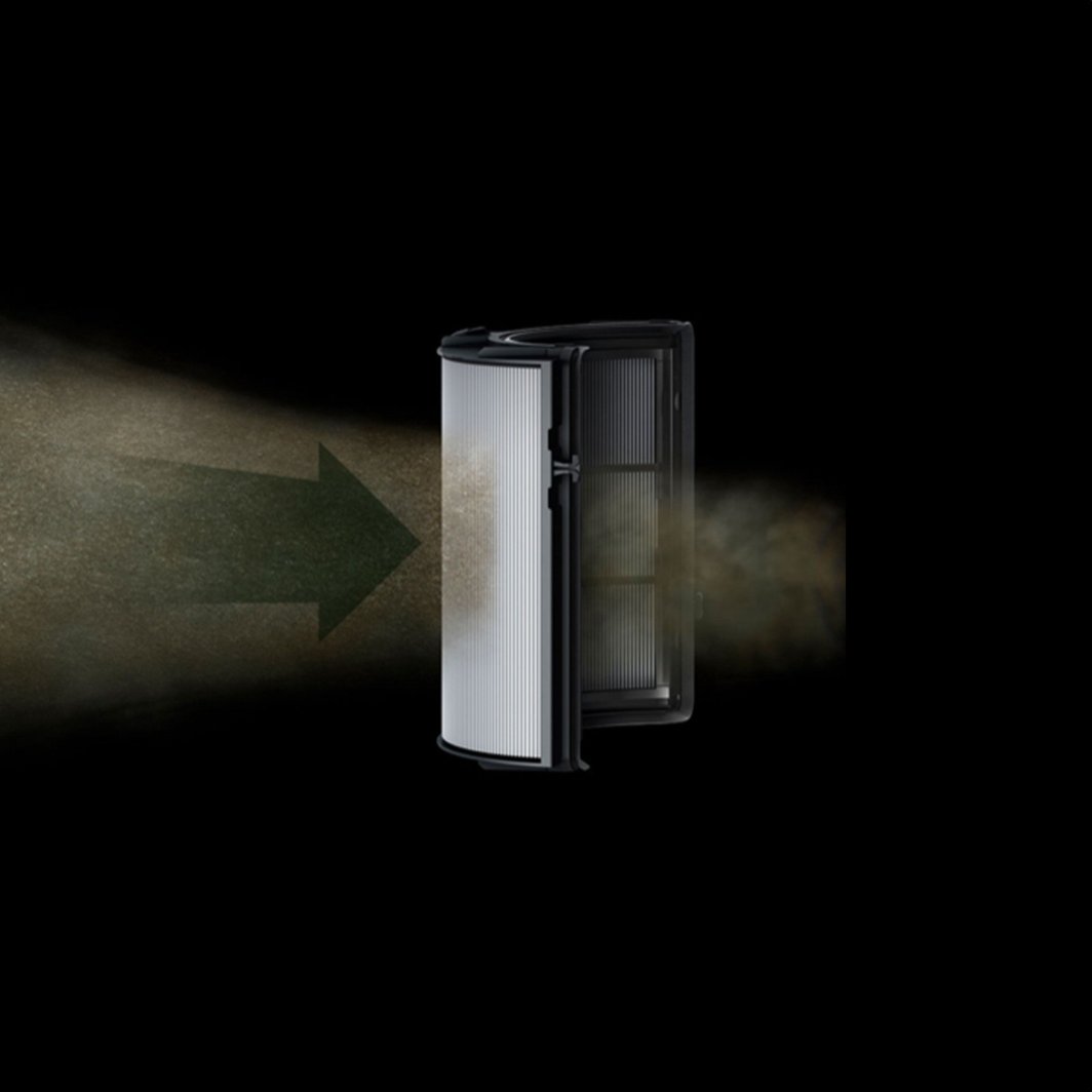 Pastrues ajri Dyson Cool Gen1