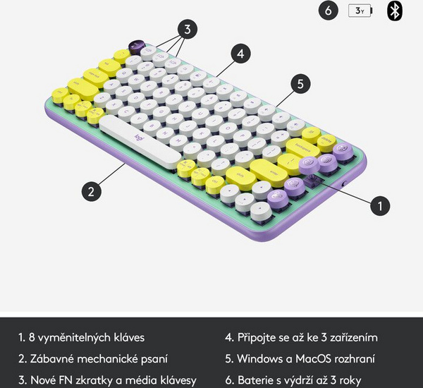 [OUTLET] Tastierë Logitech POP Keys, daydream