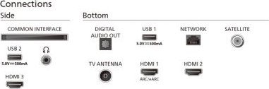 Televizor Philips Ambilight 65PUS8319-12, 65", Ultra HD, i zi