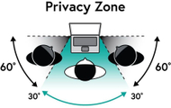 Filtër privatësie për laptop eSTUFF Privacy Filter Flip Attach, 13.3", 16:9, transparent