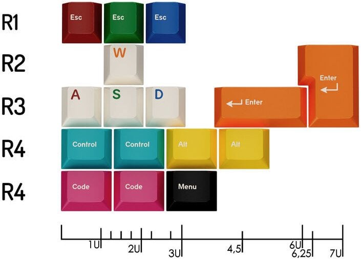 Set tastesh GMK Sample Mods Kit, 16 taste, ABS double shot, shumëngjyrësh
