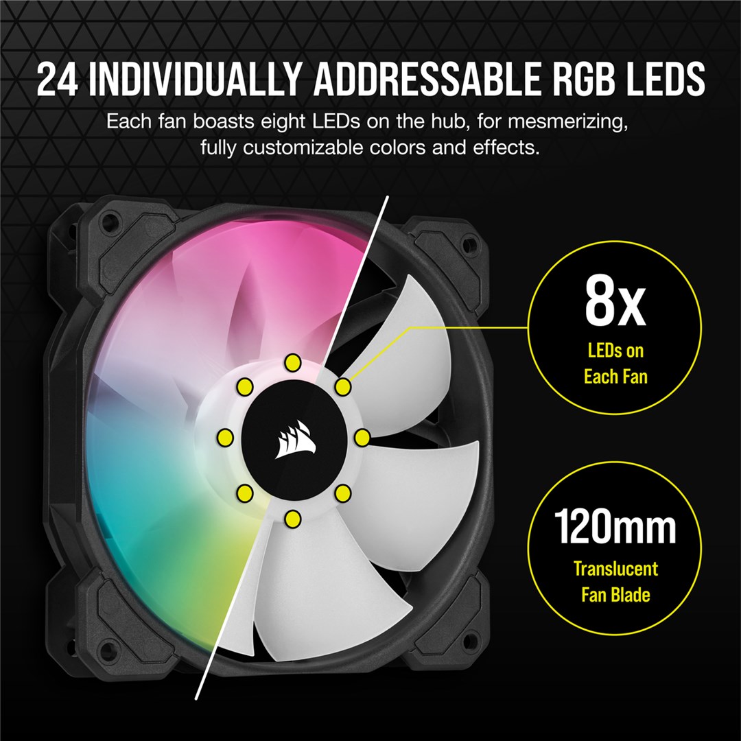Сет вентилатори CORSAIR iCUE SP120 RGB ELITE, 120mm, PWM, 1500 RPM, црна