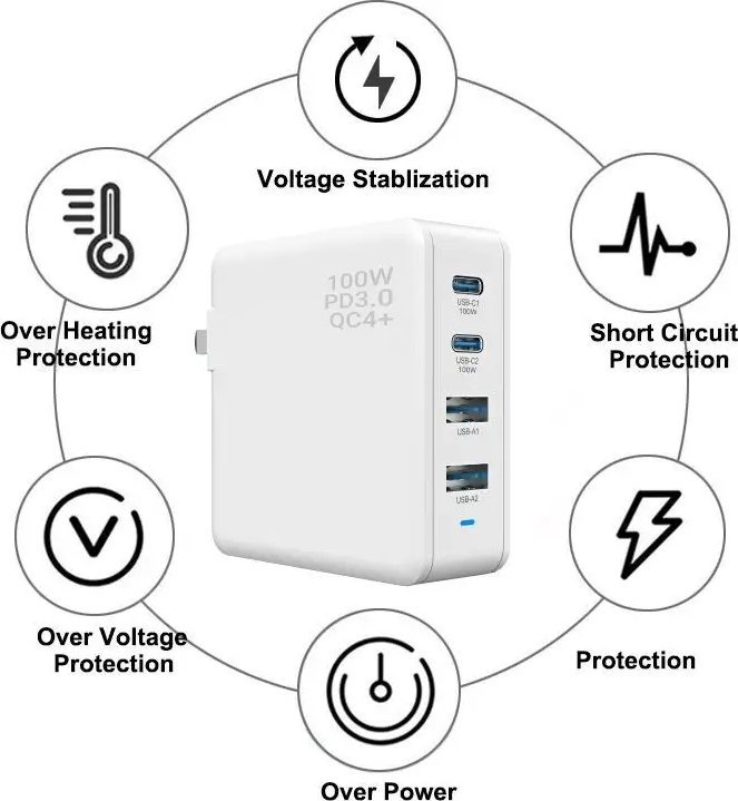 Karikues muri Viking GaN, 100W PD, 4x USB, i bardhë