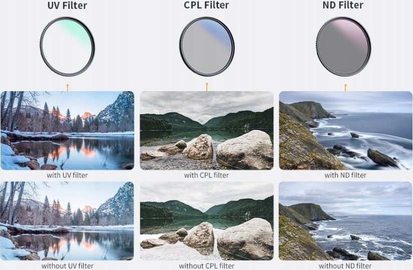 Set filtrash fotografikë K&amp;F Concept Nano-K 4in1, UV CPL ND4, 82mm