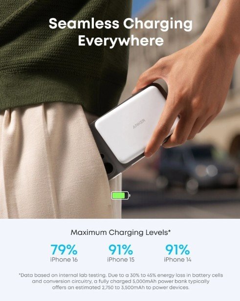 Powerbank Anker MagGo Power Bank 5K Slim, 5000mAh, MagSafe Qi2, e bardhë