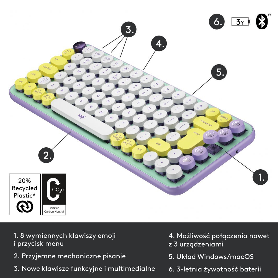 Tastierë Logitech POP Keys Fresh Vibes (920-010736), e bardhë/e gjelbër