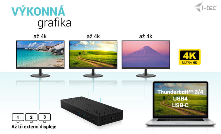 Docking Station i-tec USB 3.0/USB-C/Thunderbolt, 3x 4K Display, PD 100W