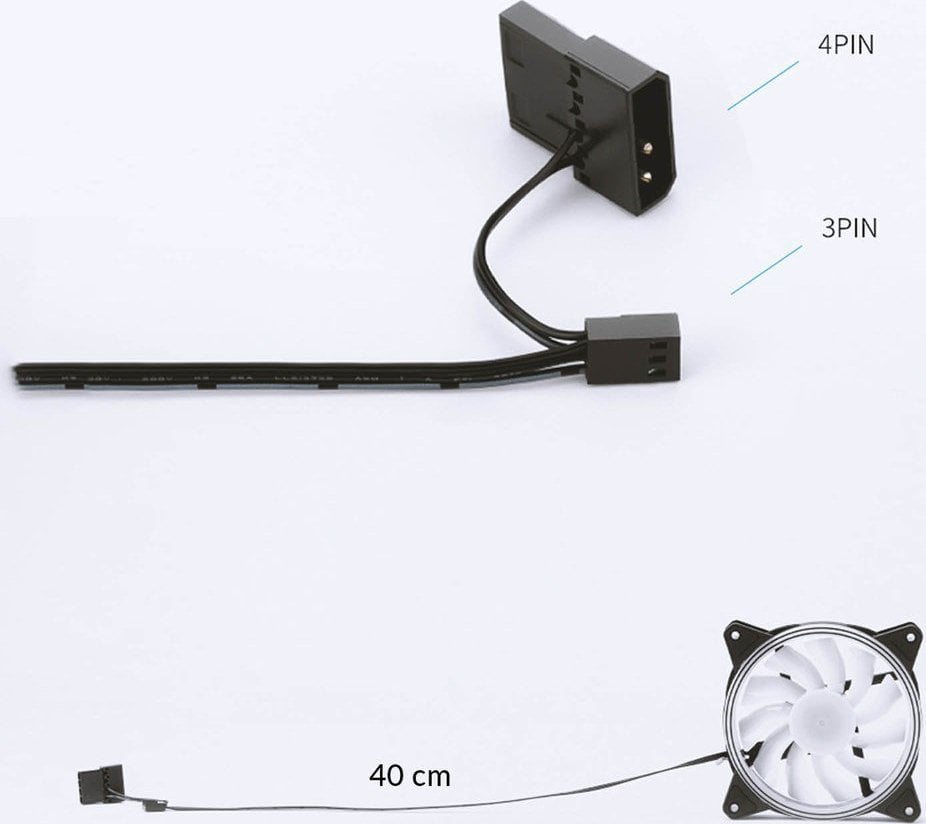 Ftohës Orico RGB, 120 mm