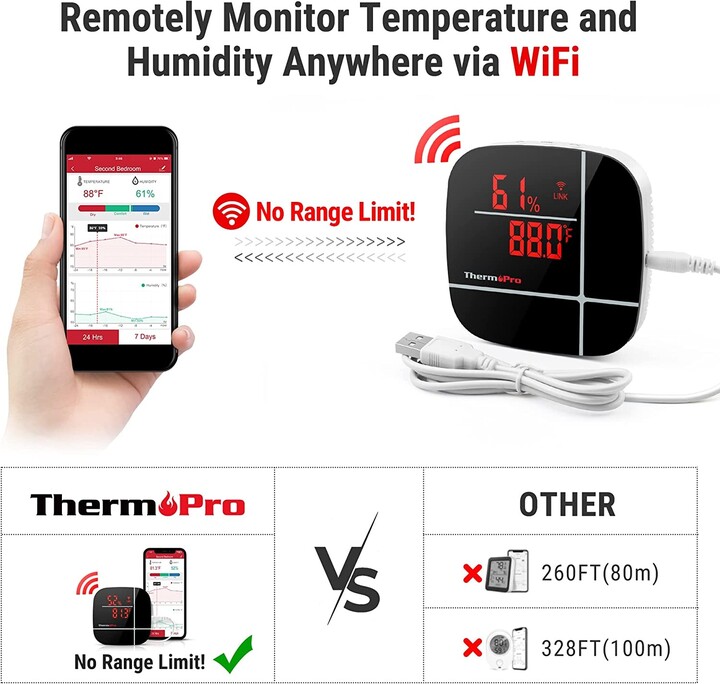 Termometër ThermoPro TP90, i zi