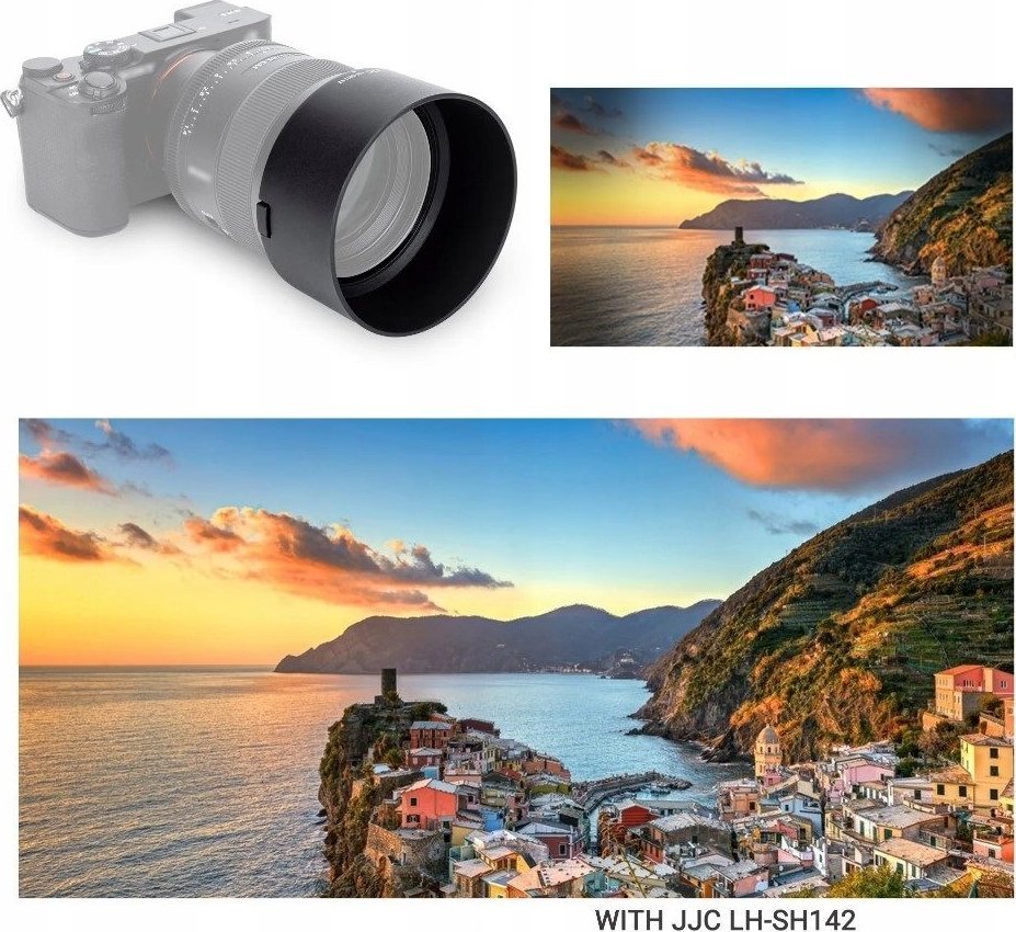 Kapelë objektivi JJC ALC SH142, për Sony, e zezë