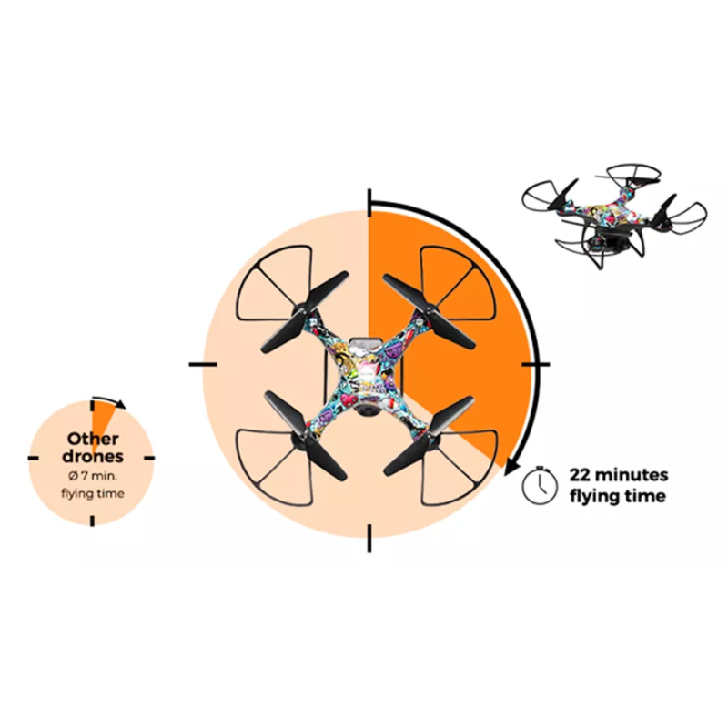 Denver Drone DCH‐350