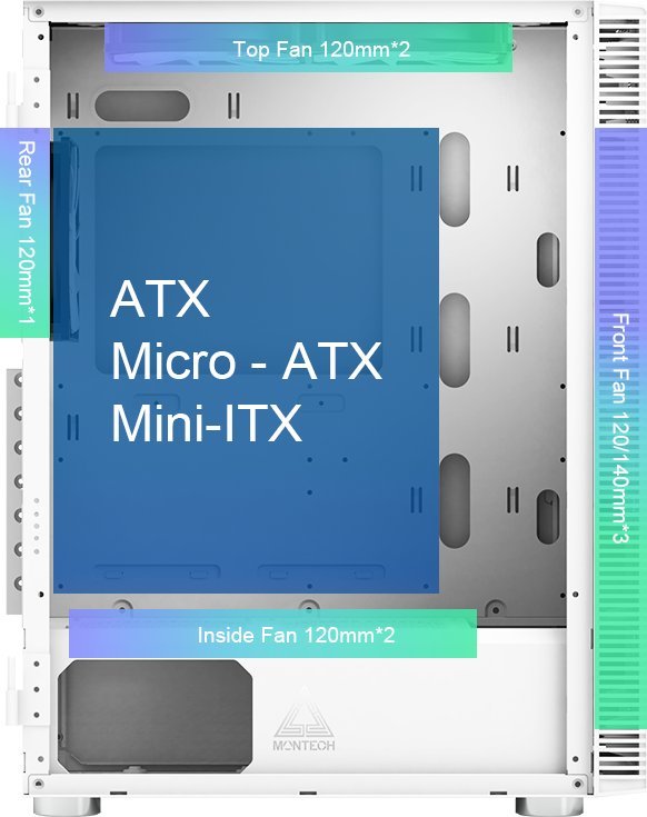 Kasë Montech X3 TG RGB, e bardhë, Midi Tower
