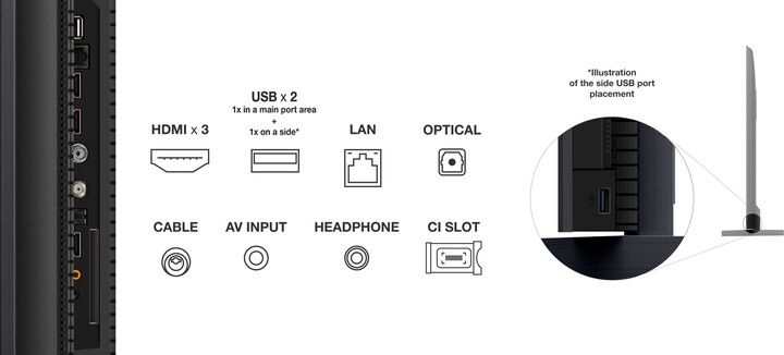 Televizor TCL 98C805, 98" (248cm), 4K UHD, i zi