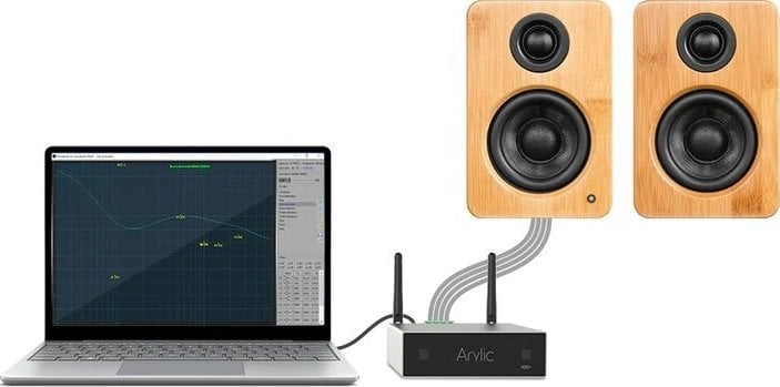 Përforcues rrjeti Arylic A50+, 2x50W, Wi-Fi Bluetooth, i zi