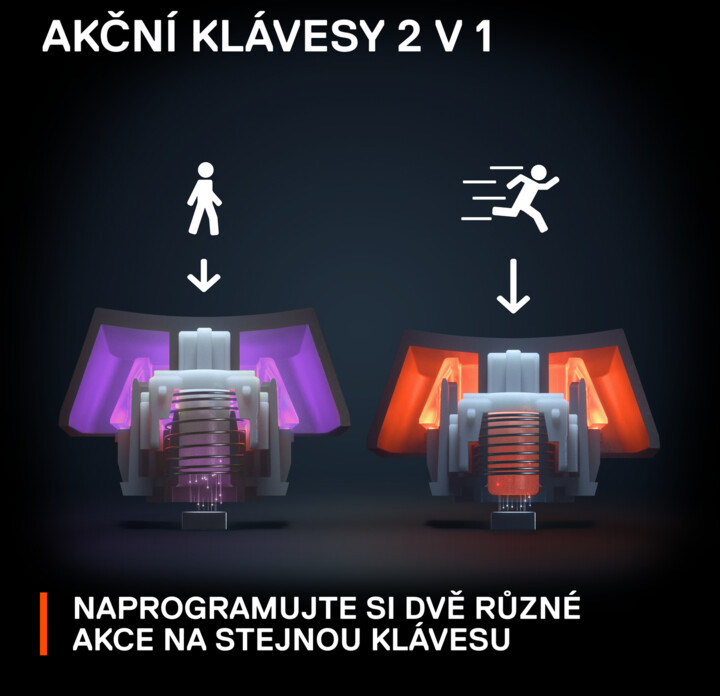 Tastierë SteelSeries Apex Pro Mini, OmniPoint 2.0, US