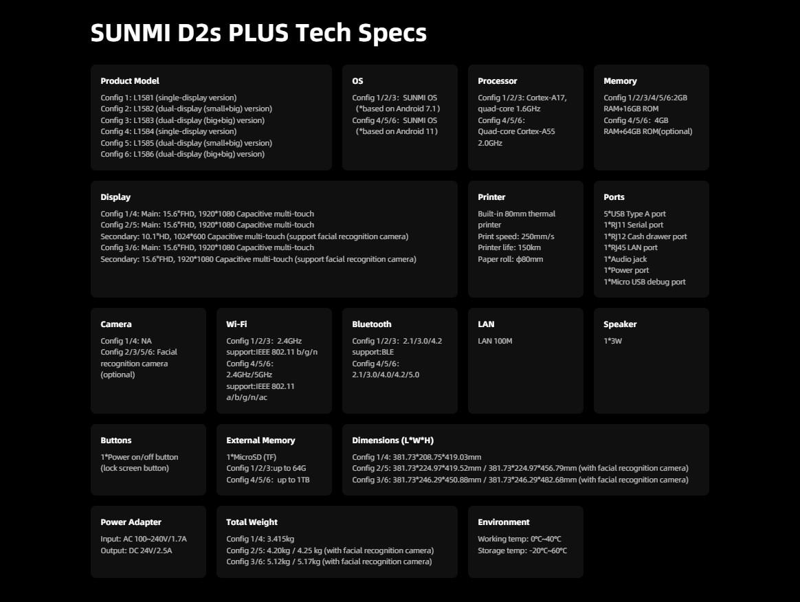 Sistem POS desktop SUNMI L1586 D2s Plus, 15.6"+15.6", 2GB RAM 16GB, i zi