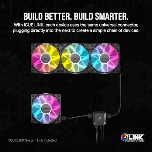 Ventilatorë kasë CORSAIR ICUE LINK RX120 RGB, set 3x120mm PWM, me hub, të bardhë