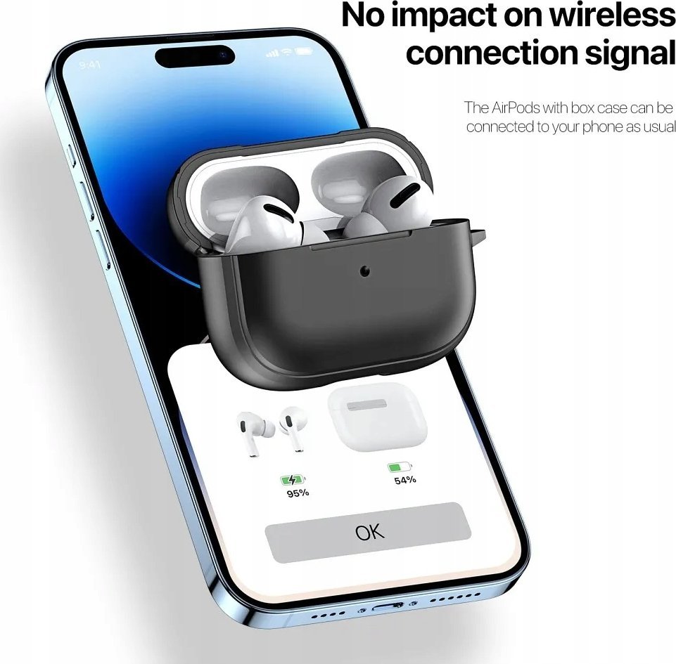 Mbulesë mbrojtëse Dux Ducis Pecc për AirPods Pro 2, dizajn i hollë, plastike, e zezë