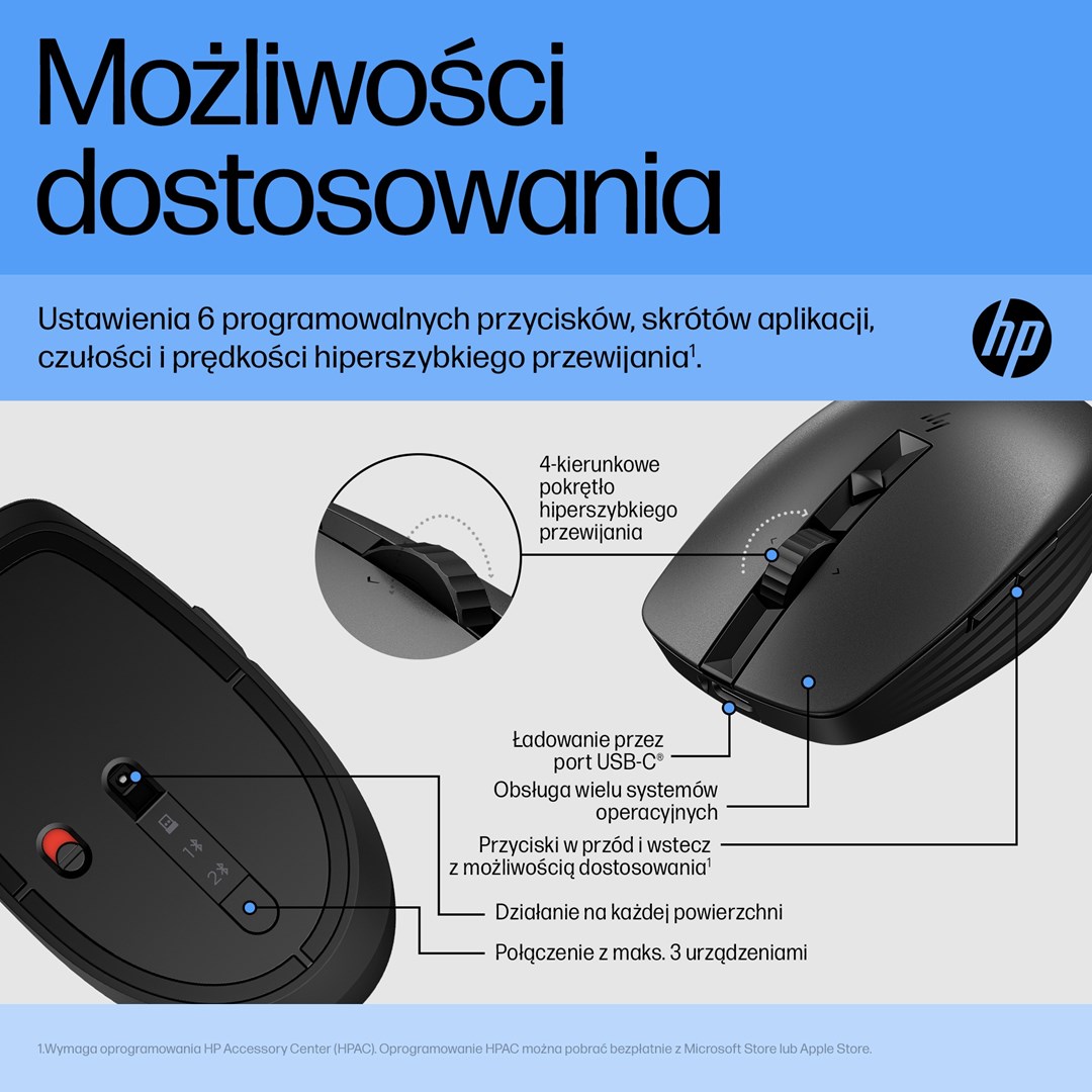 Глувче HP 710, RF Wireless + Bluetooth