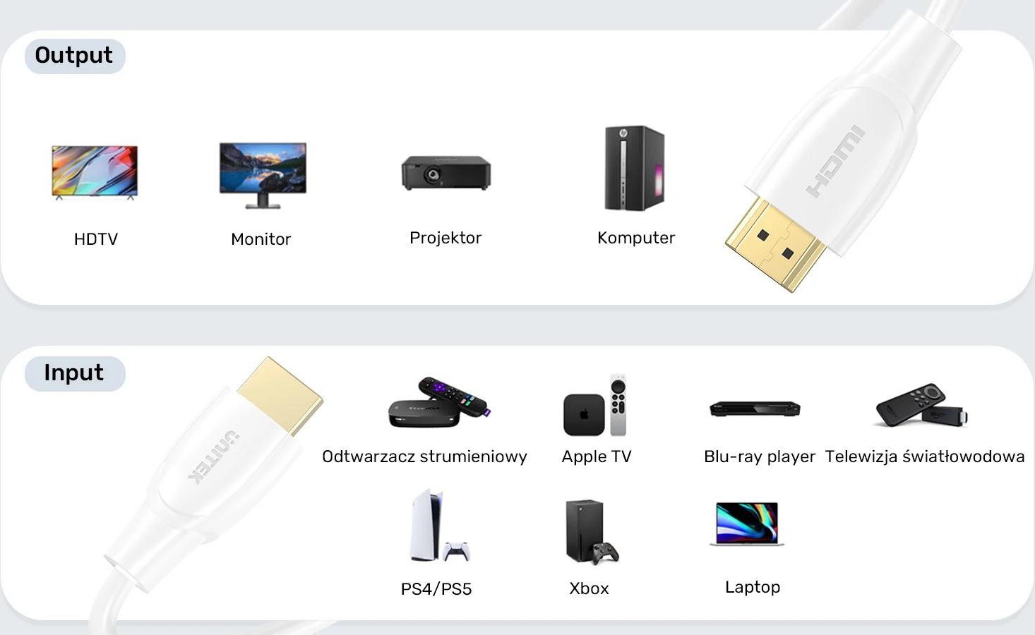 Kabllo HDMI Unitek C11090AWH03-1M, HDMI 2.0, 4K, 1m, e bardhë