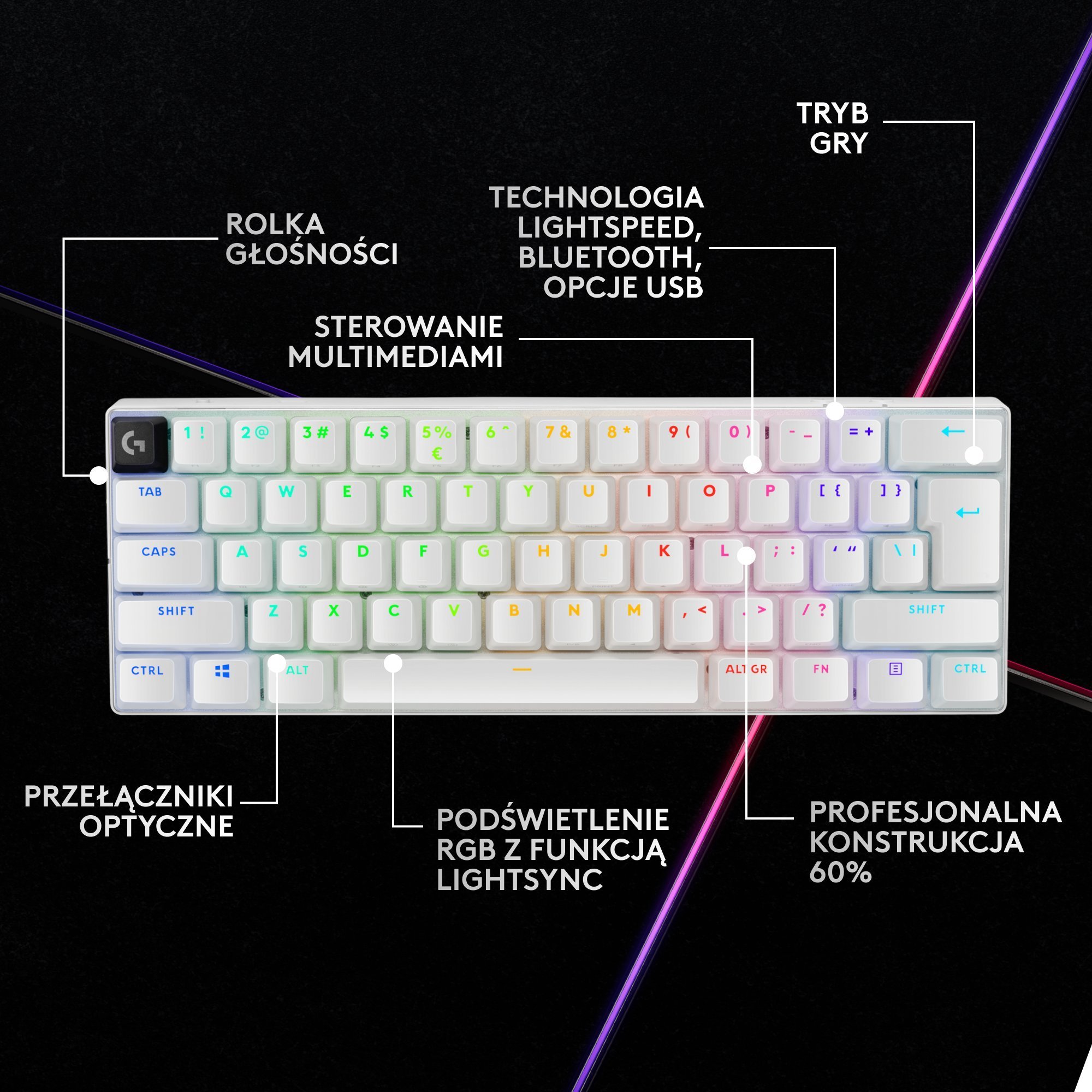 Гејминг тастатура Logitech G Pro X 60 Wireless, 60%, RGB, бела