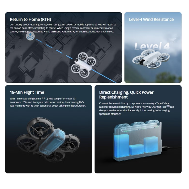 DJI Neo Fly More Combo