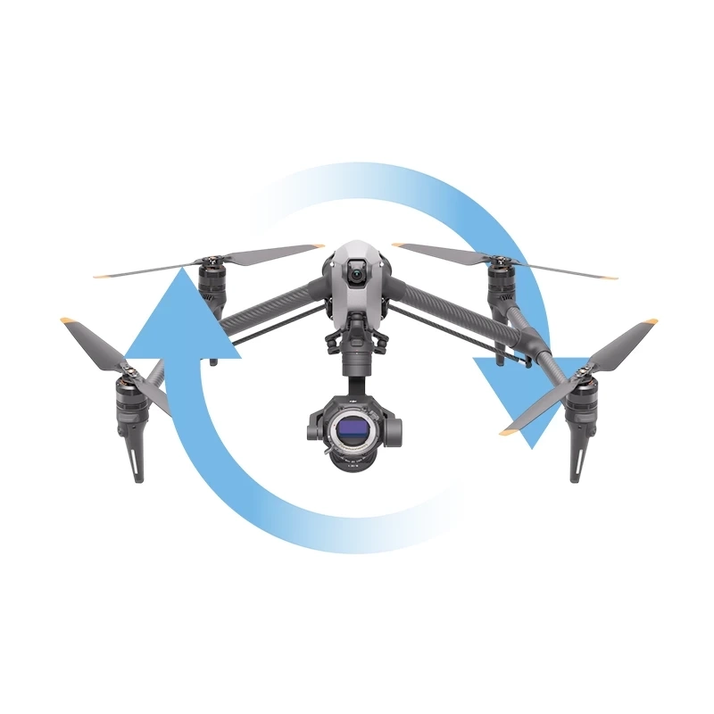 Shërbim mbrojtës DJI Care Pro, DJI Inspire 3, 1 vit, kod aktivizimi