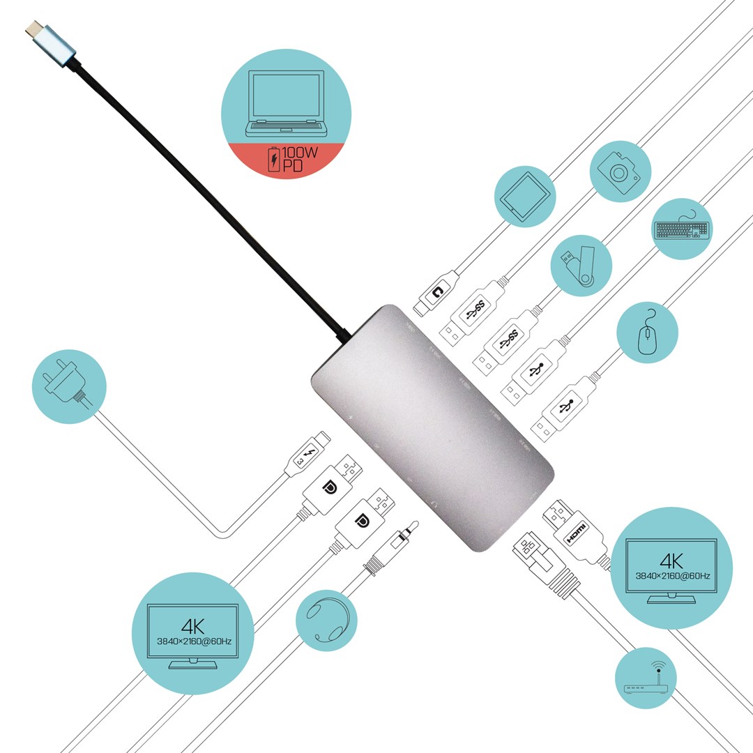Stacion dokues I-TEC USB-C, C31NANODOCKPROPD, i hirtë