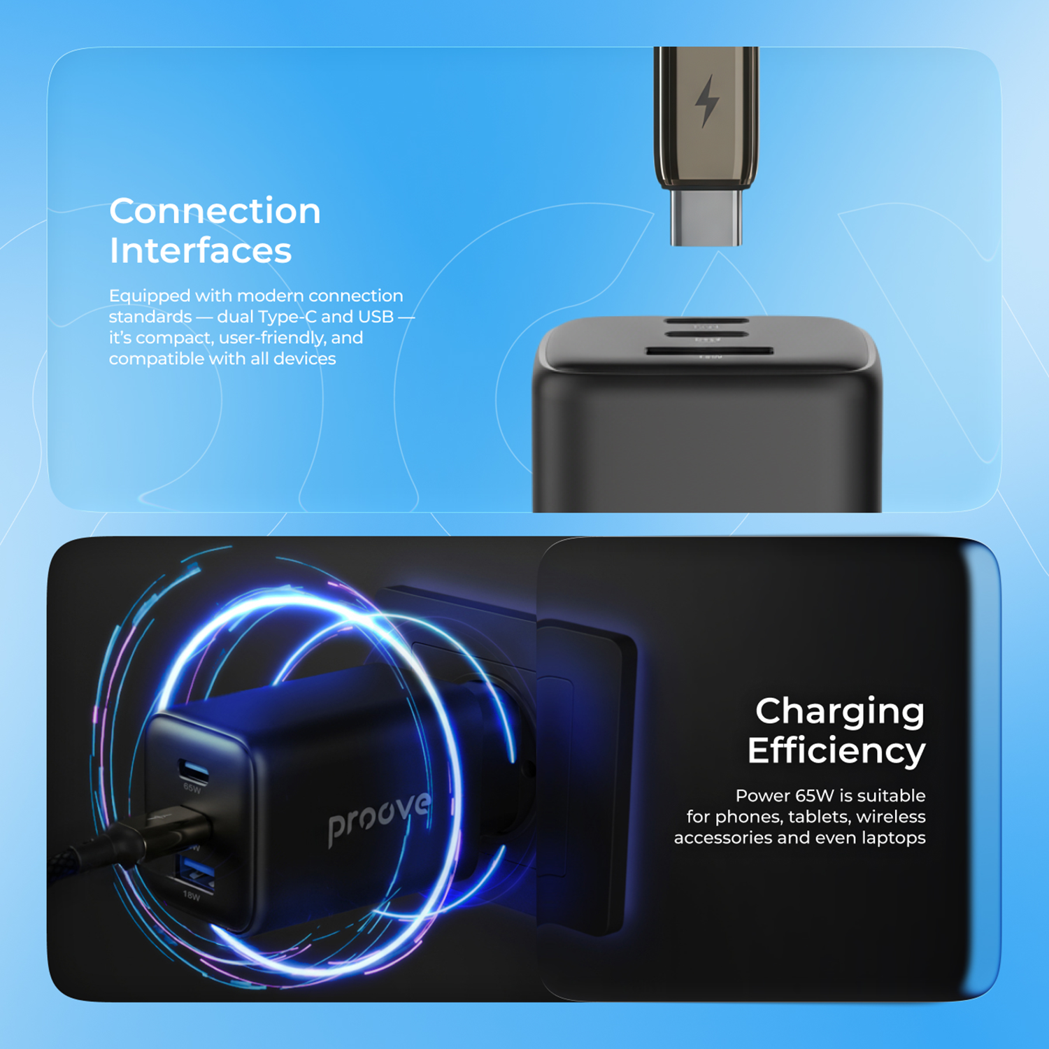 Karikues muri Proove Pocket, 65W, me 2×Type-C dhe USB, i bardhë