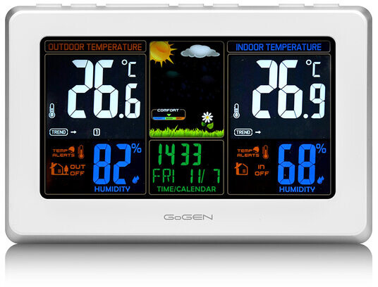 Stacion moti GoGEN ME 3257