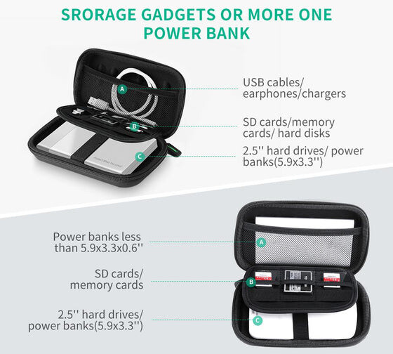 Këllëf mbrojtës UGREEN për disk 2.5", i zi 