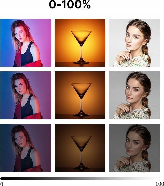 Panel drite LED Ulanzi VL120 RGB, 3100mAh, portabël, i bardhë